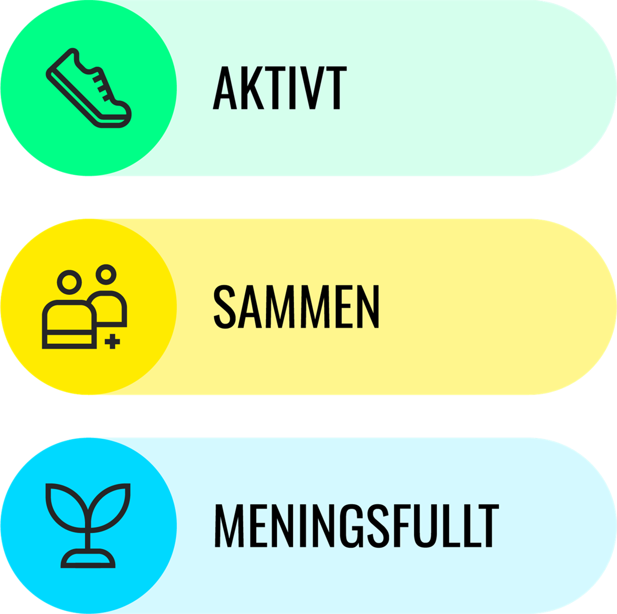Logo med teksten "Aktivt, sammen, meningsfullt" - Klikk for stort bilde