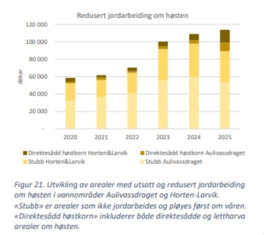 "" - Klikk for stort bilde