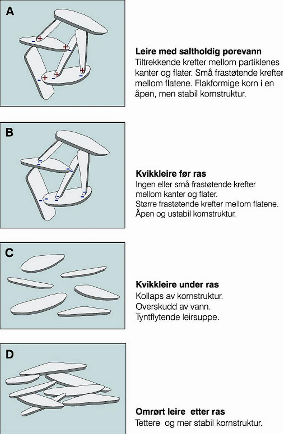Illustrasjon - Klikk for stort bilde